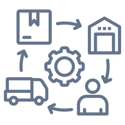 Supply Chain, Logistics & Purchase